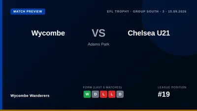 Wycombe Wanderers continue their EFL Trophy campaign by hosting Chelsea's Under-21 side at Adams Park, looking to build...
