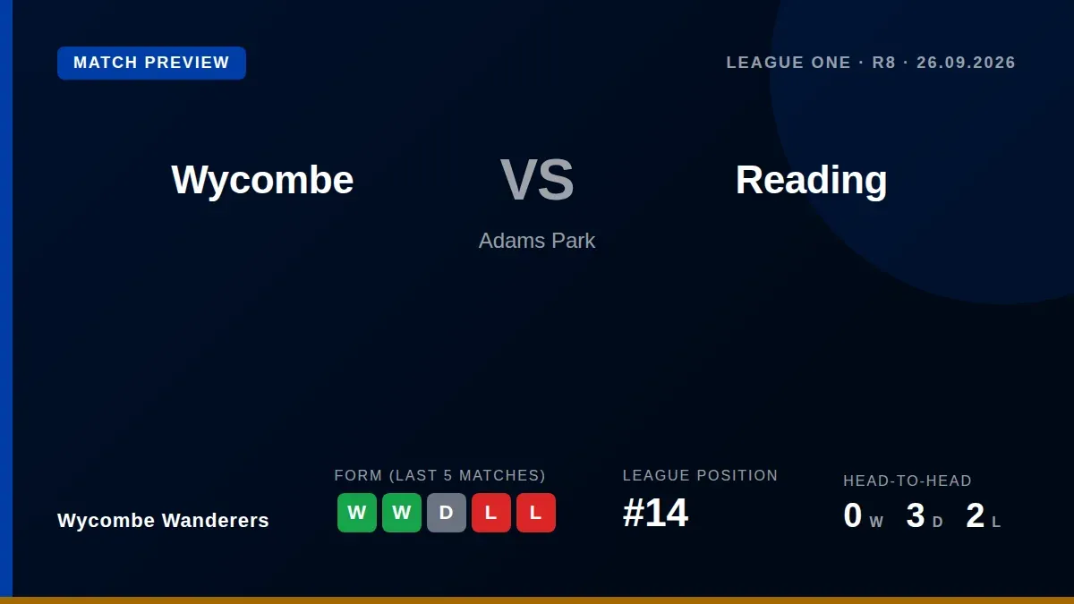 Wycombe Wanderers manager Matt Bloomfield says his side are in a 'good place' ahead of the Buckinghamshire derby against...